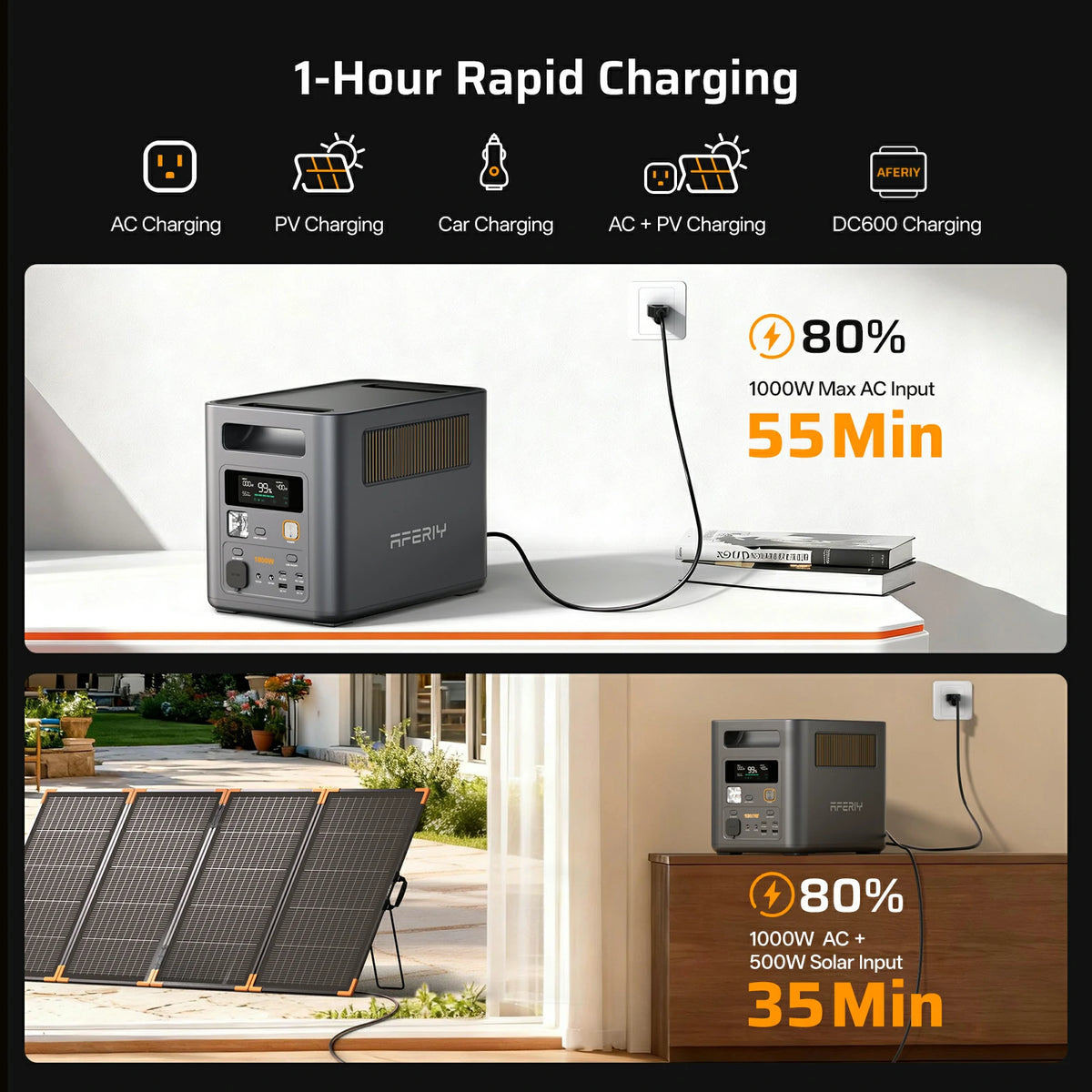 AFERIY P180 Pro Station électrique portable